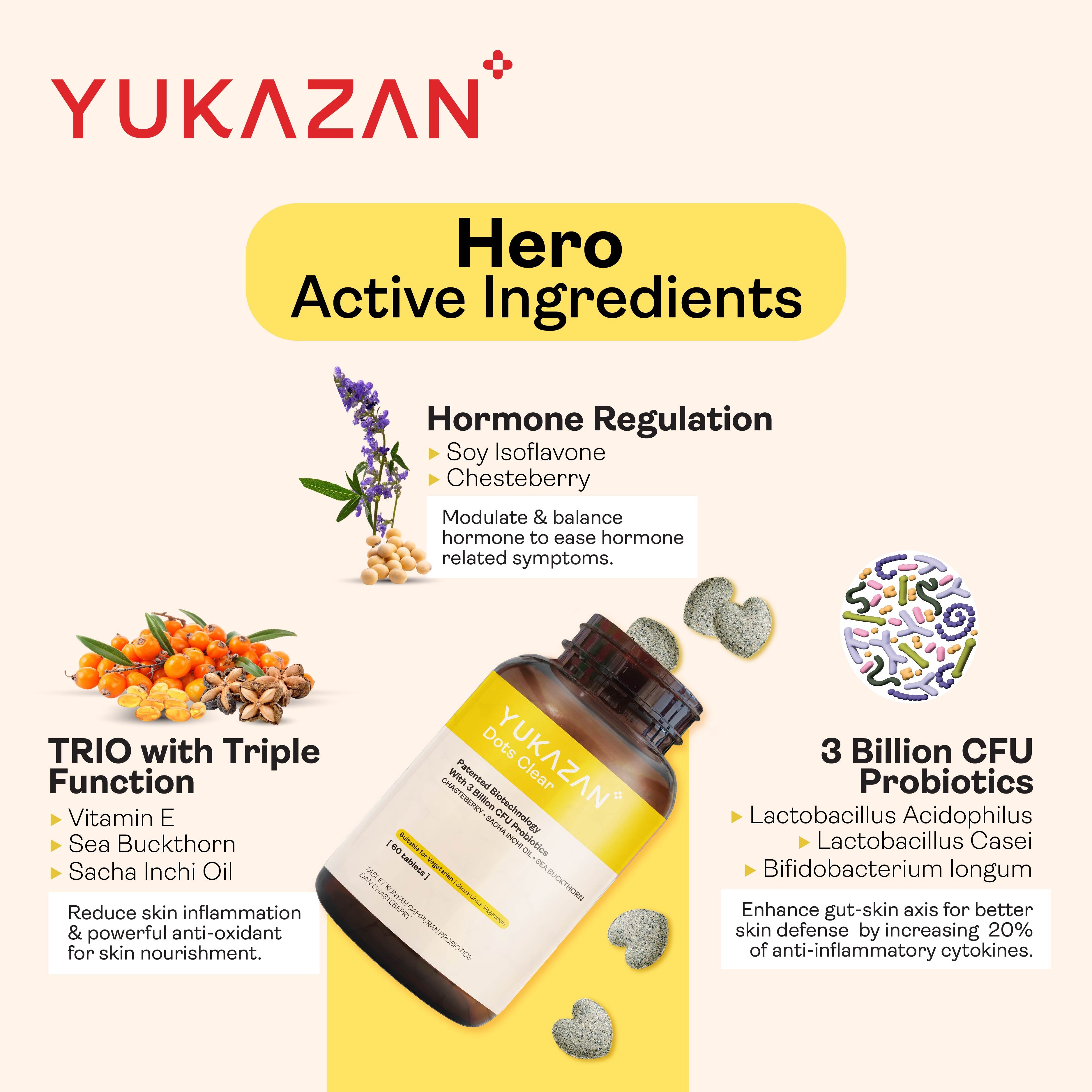 Yukazan Dots Clear 60's Chewable Supplement Reduce Acne / Lighten Scars / Anti Acne / Skin Clarity