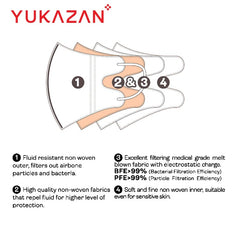 Yukazan Kids 4ply 3D Fit Yukabear Protective Medical Face Mask (20 Pcs/Box)