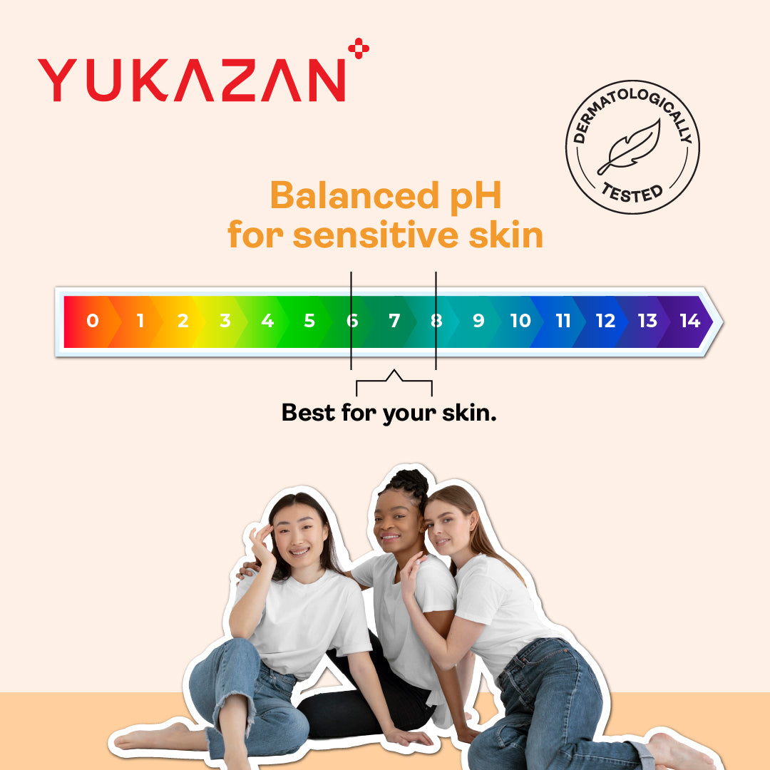 Yukazan Derma Acne Pro Kit