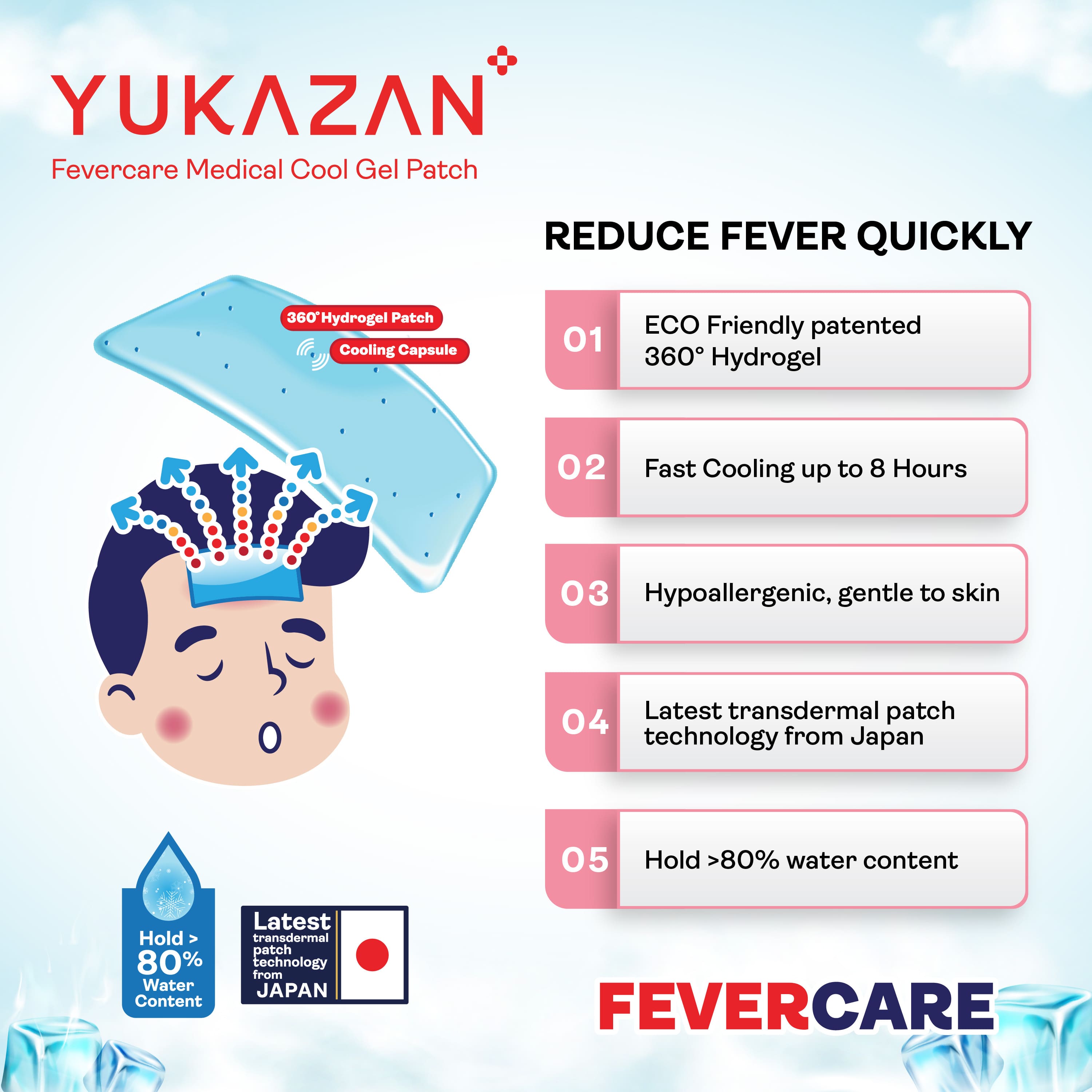 Yukazan Adult Fevercare Cool Gel Patch (2's) - Yukazan Official Store