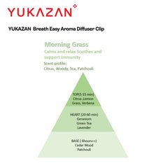 Yukazan Breath Easy Aroma Diffuser Clip (Morning Grass) - Yukazan Official Store